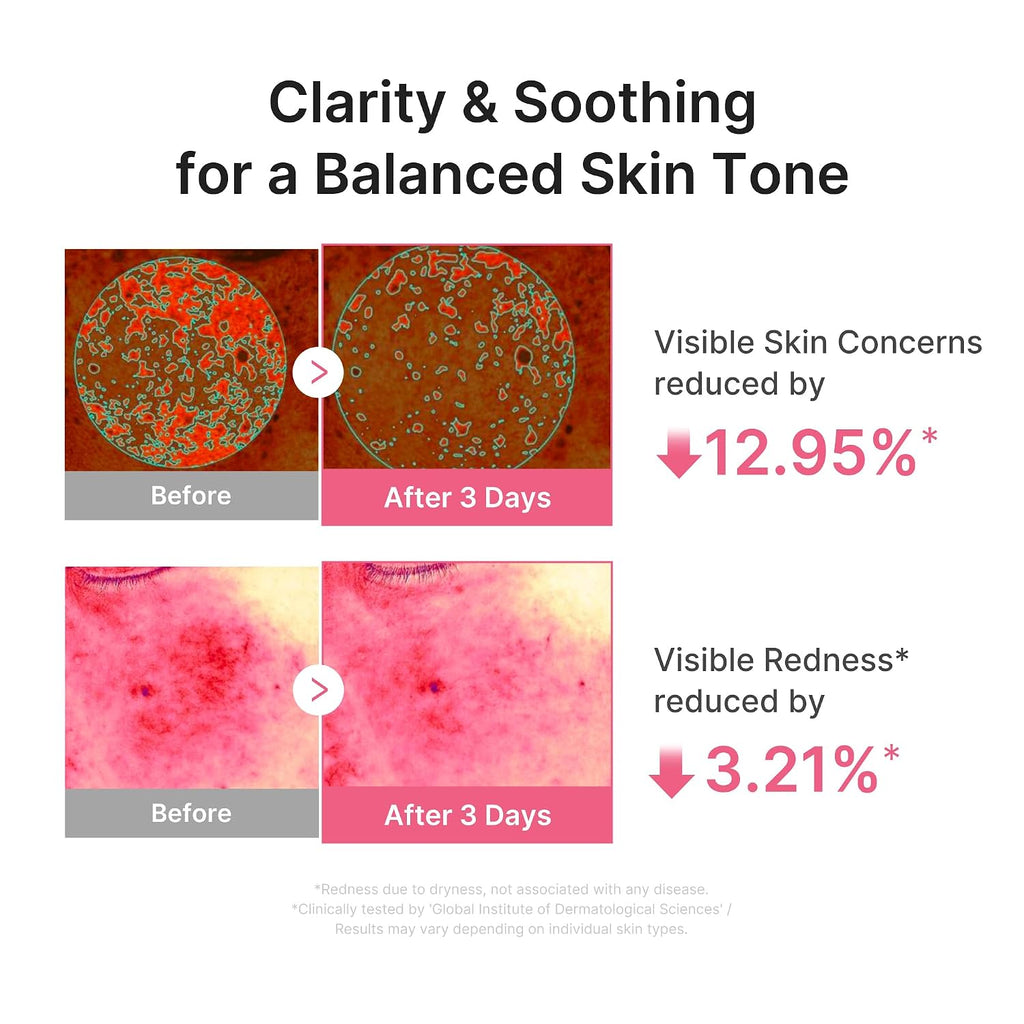 medicube PDRN Pink Peptide Serum with Salmon DNA