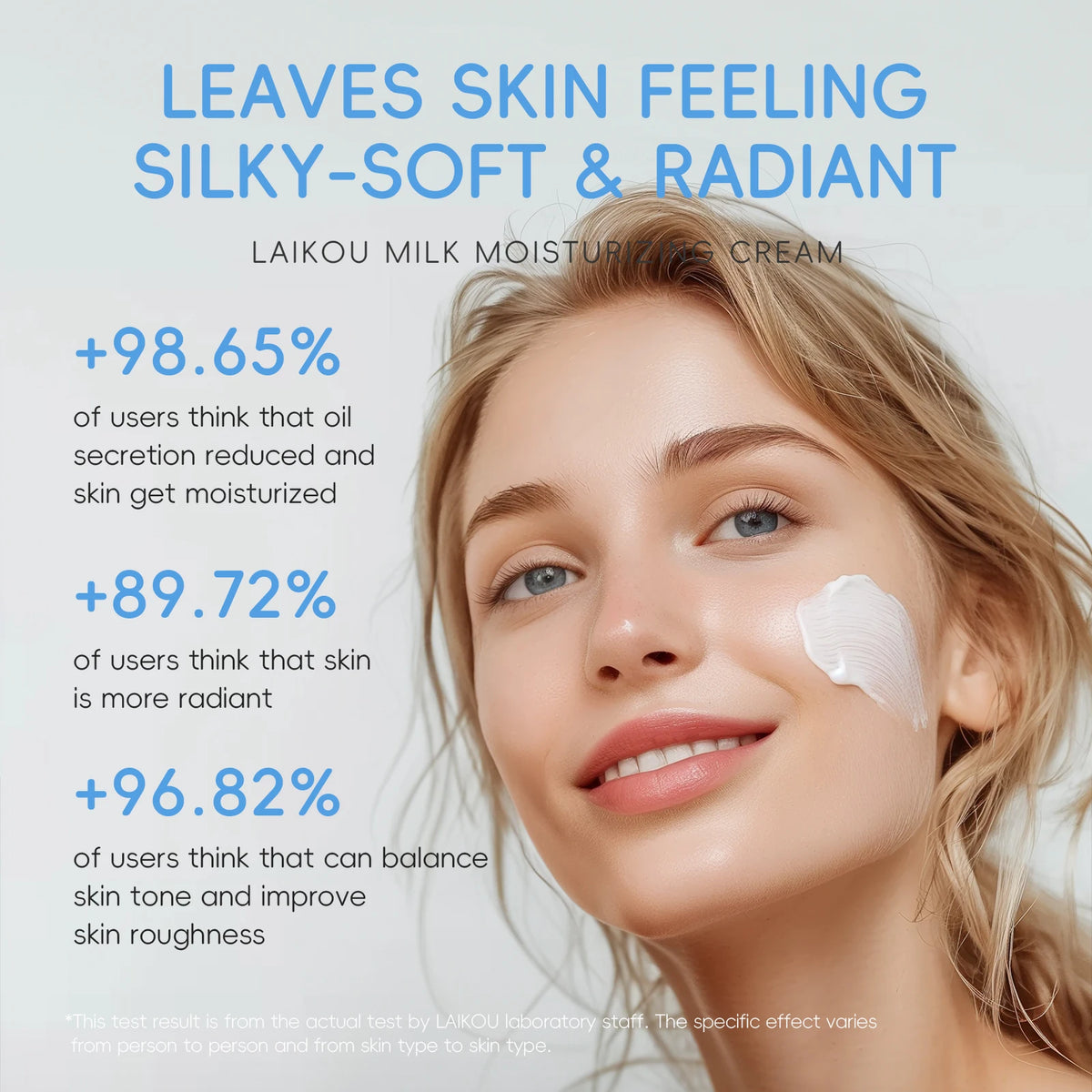 LAIKOU 2Pcs Milk Skin Care Set Skin-Softening Serum Moisturizing Cream Hydrating Nourishing Facial Kit